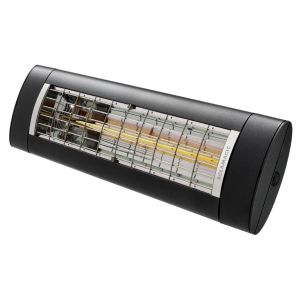 SOLAMAGIC S3 2500 WATT NANO-ANTRACIET